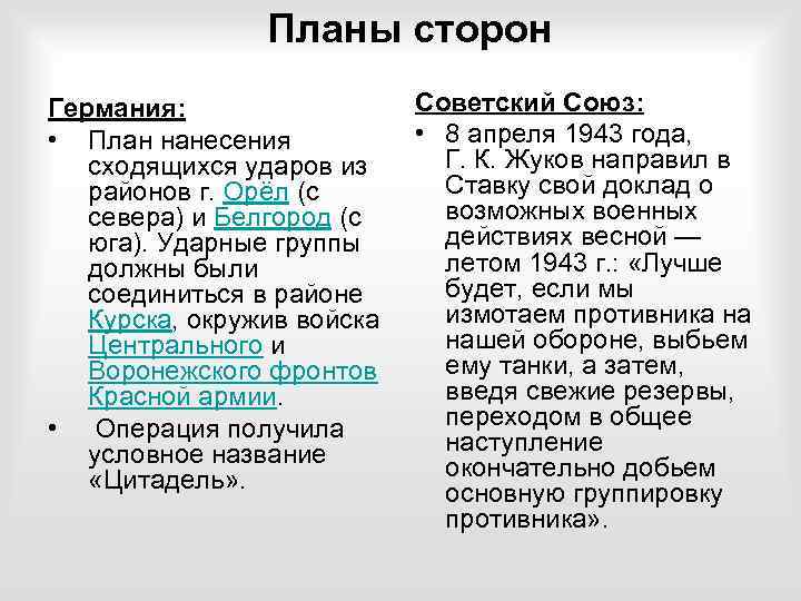 Курская битва планы сторон