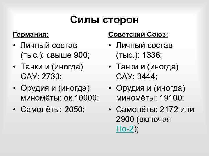 Силы сторон Германия: Советский Союз: • Личный состав (тыс. ): свыше 900; • Танки