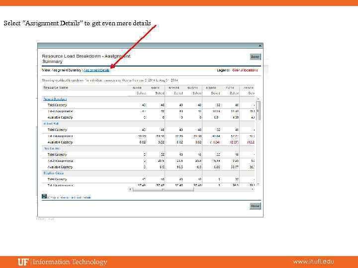 Select “Assignment Details” to get even more details www. it. ufl. edu 