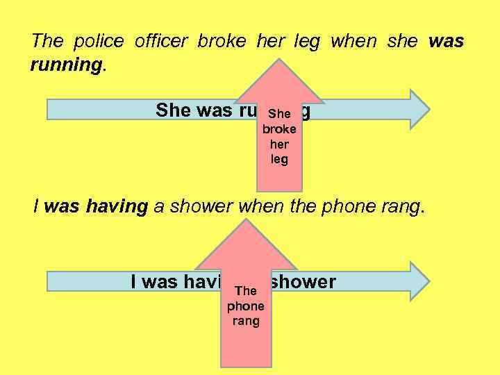 The police officer broke her leg when she was running. She was running She