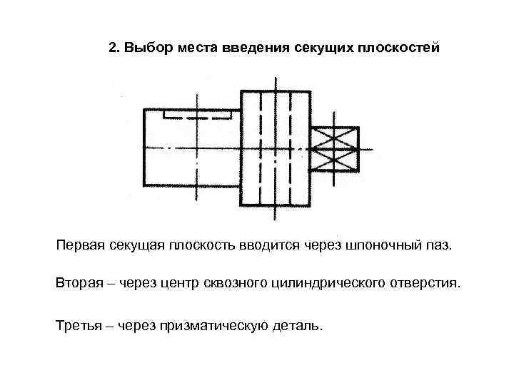 2. Выбор места введения секущих плоскостей. Первая секущая плоскость вводится через шпоночный паз. Вторая