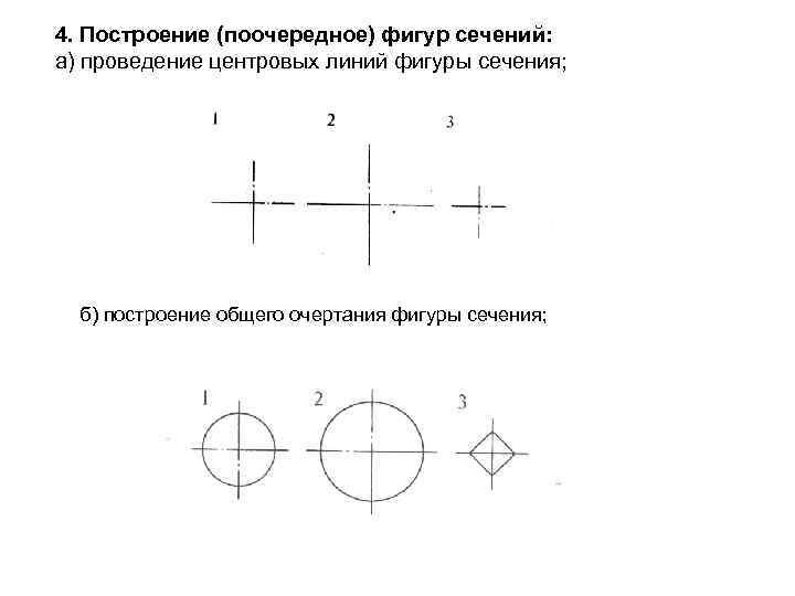 На каком чертеже правильно проведены центровые линии