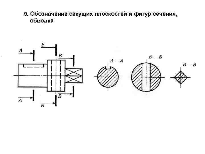 Фигуру сечения выделяют на чертеже как