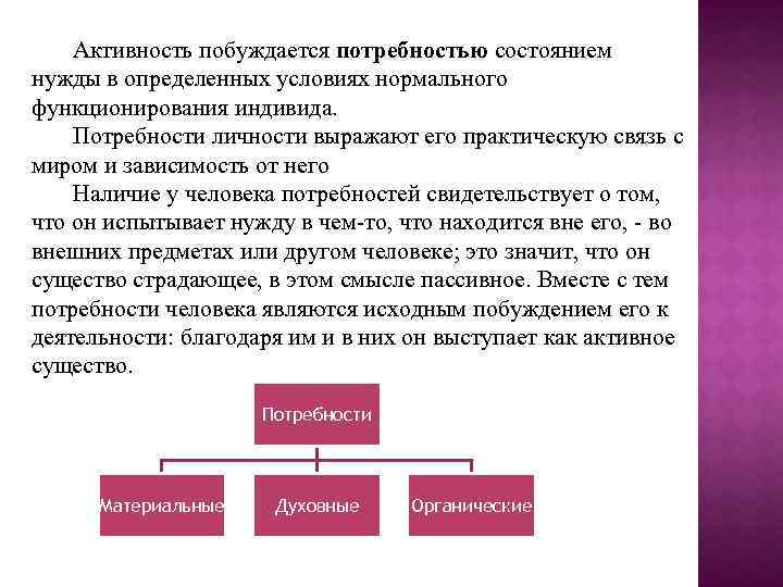  Активность побуждается потребностью состоянием нужды в определенных условиях нормального функционирования индивида. Потребности личности