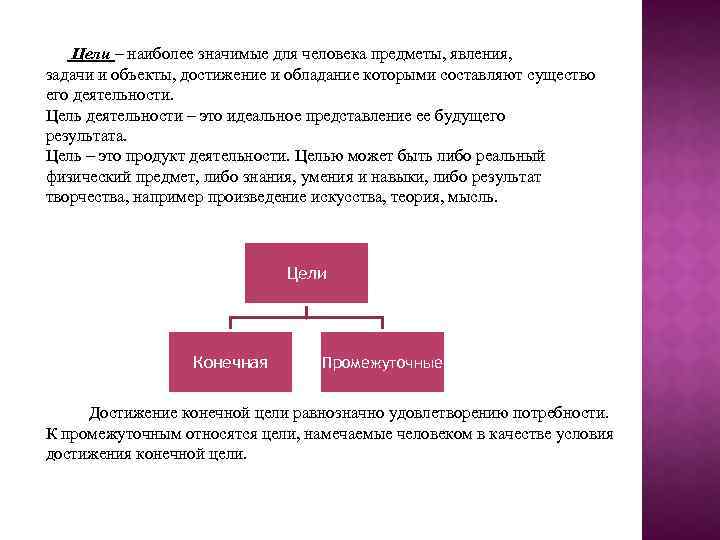 Цели – наиболее значимые для человека предметы, явления, задачи и объекты, достижение и обладание