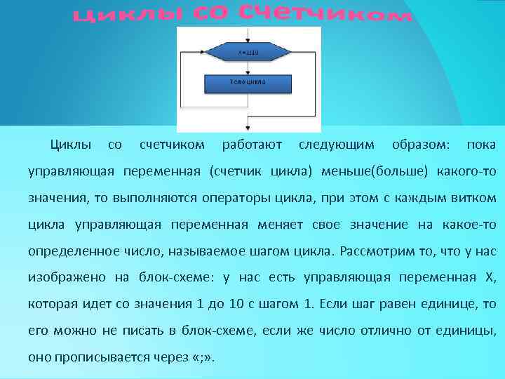 Работает следующим образом