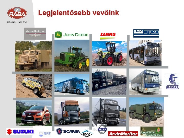 Legjelentősebb vevőink • © Rába Ny. Rt. 