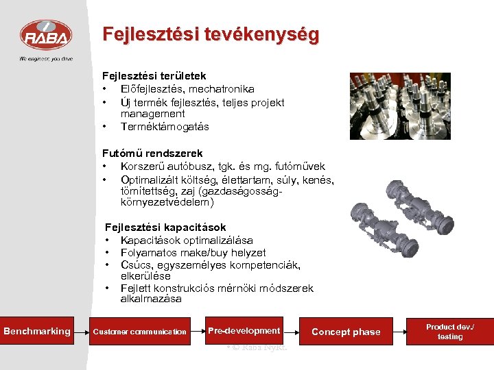 Fejlesztési tevékenység Fejlesztési területek • Előfejlesztés, mechatronika • Új termék fejlesztés, teljes projekt management