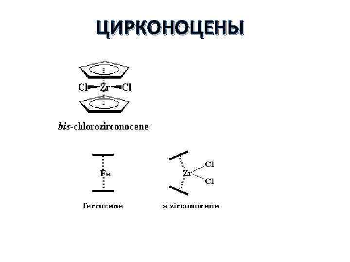 ЦИРКОНОЦЕНЫ 