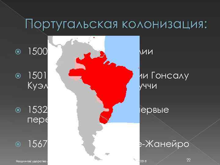 Колониальный период в латинской америке складывание латиноамериканского общества презентация 7 класс