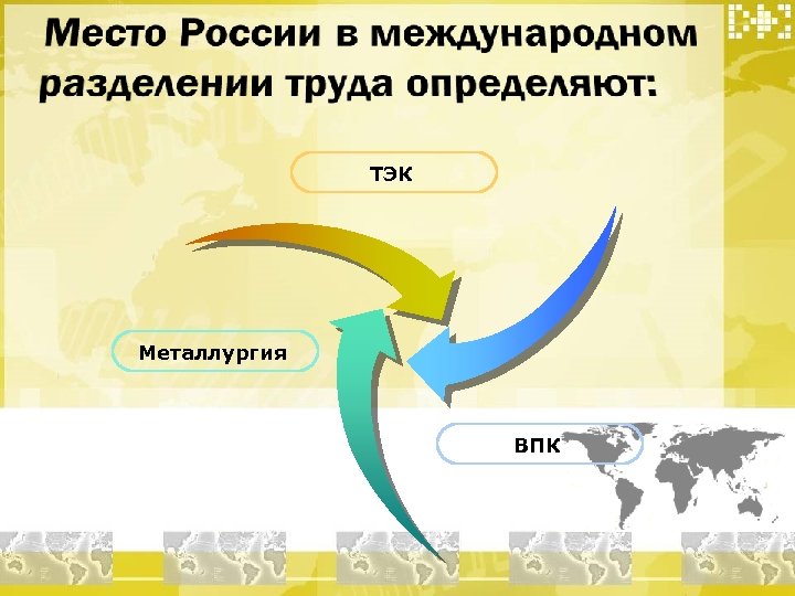 ТЭК Металлургия ВПК 