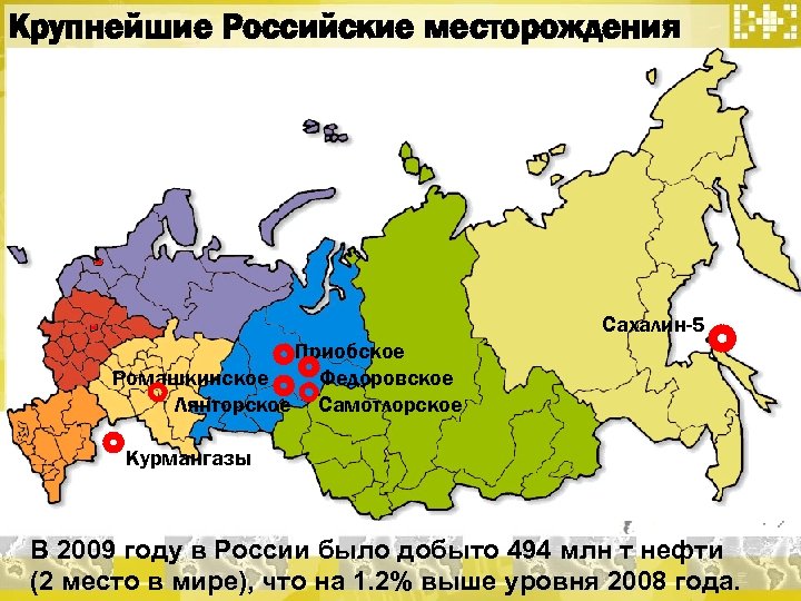 Крупнейшие Российские месторождения Сахалин-5 Приобское Ромашкинское Федоровское Лянторское Самотлорское Курмангазы В 2009 году в