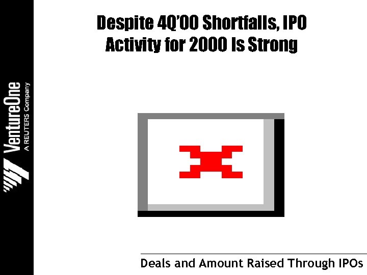 Despite 4 Q’ 00 Shortfalls, IPO Activity for 2000 Is Strong Deals and Amount