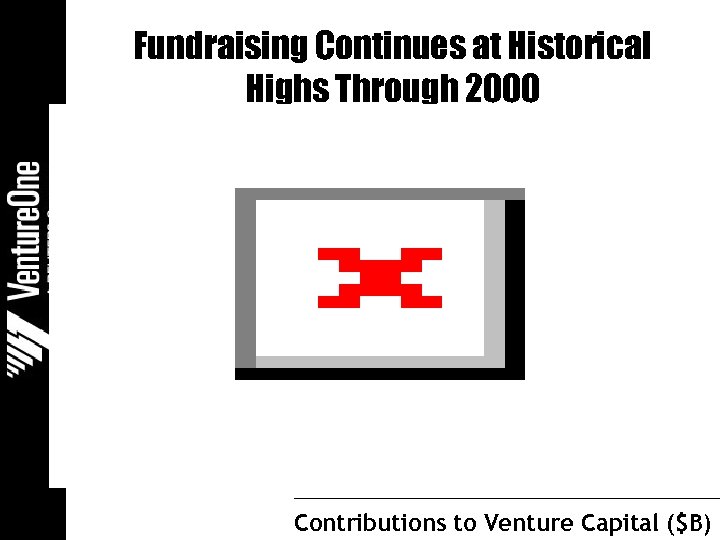 Fundraising Continues at Historical Highs Through 2000 Contributions to Venture Capital ($B) 