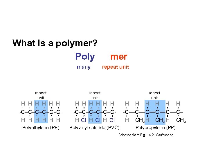 What is a polymer? Poly many mer repeat unit H H H C C