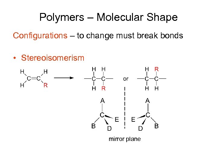 Polymers – Molecular Shape Configurations – to change must break bonds • Stereoisomerism mirror