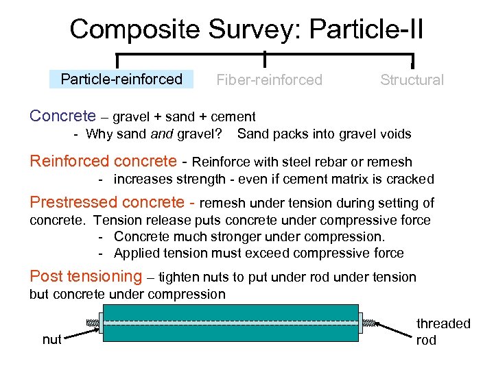 Composite Survey: Particle-II Particle-reinforced Fiber-reinforced Structural Concrete – gravel + sand + cement -