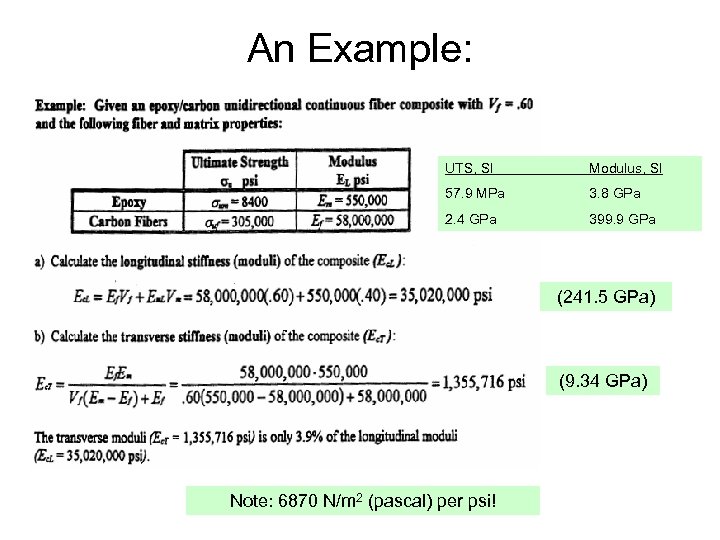 An Example: UTS, SI Modulus, SI 57. 9 MPa 3. 8 GPa 2. 4