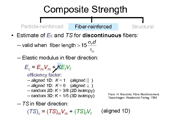 Composite Strength Particle-reinforced Fiber-reinforced Structural • Estimate of Ec and TS for discontinuous fibers: