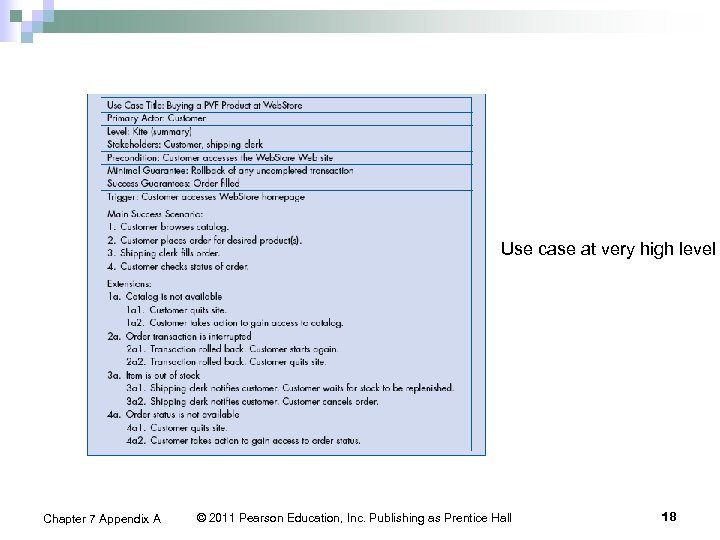 Use case at very high level Chapter 7 Appendix A © 2011 Pearson Education,