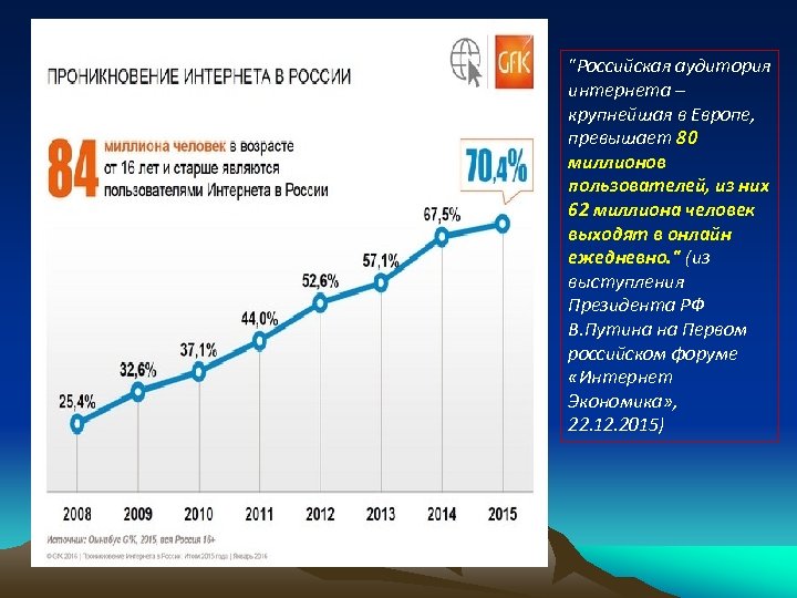 "Российская аудитория интернета – крупнейшая в Европе, превышает 80 миллионов пользователей, из них 62