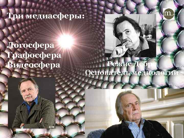 Три медиасферы: Логосфера Графосфера Видеосфера Режис Дебре Основатель медиологии 