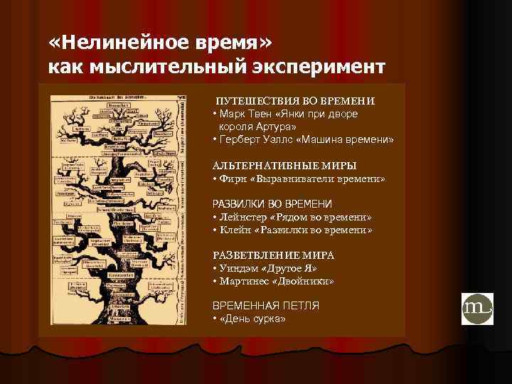  «Нелинейное время» как мыслительный эксперимент ПУТЕШЕСТВИЯ ВО ВРЕМЕНИ • Марк Твен «Янки при