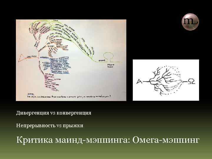Дивергенция vs конвергенция Непрерывность vs прыжки Критика маинд-мэппинга: Омега-мэппинг 