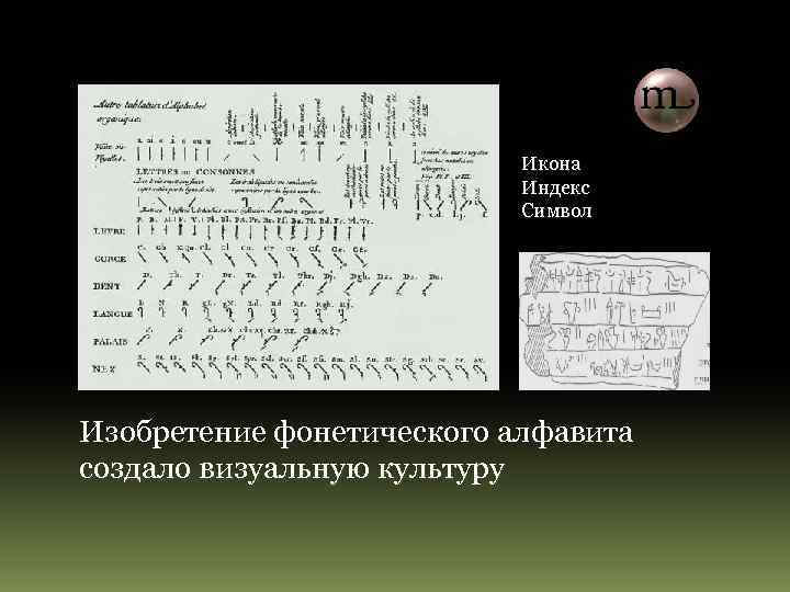 Икона Индекс Символ Изобретение фонетического алфавита создало визуальную культуру 