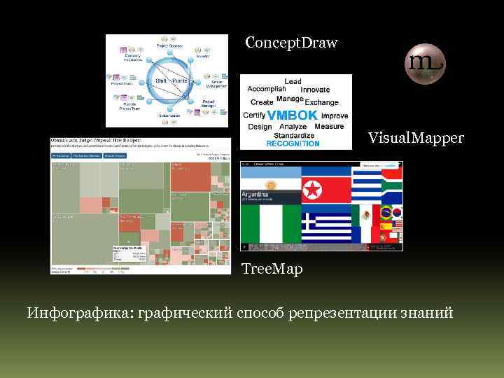 Concept. Draw Visual. Mapper Tree. Map Инфографика: графический способ репрезентации знаний 