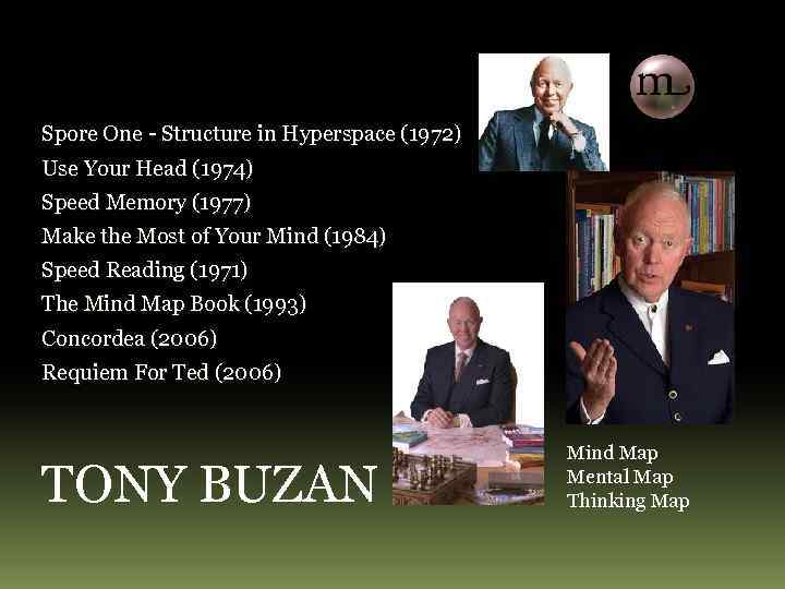 Spore One - Structure in Hyperspace (1972) Use Your Head (1974) Speed Memory (1977)