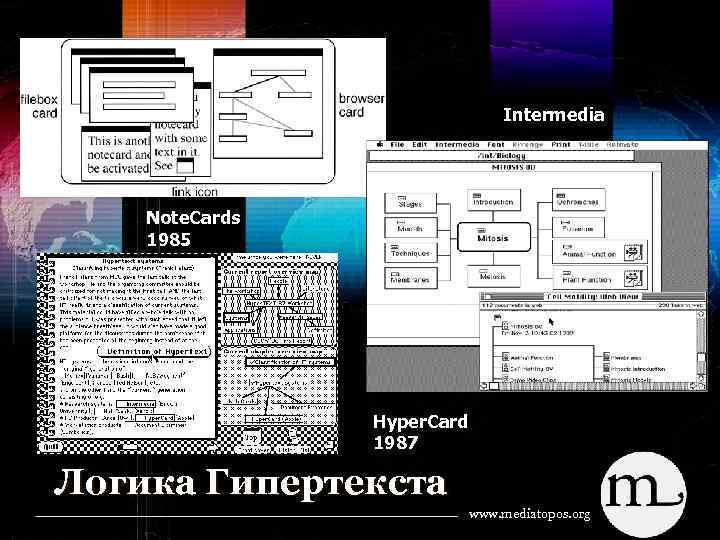 Intermedia Note. Cards 1985 Hyper. Card 1987 Логика Гипертекста www. mediatopos. org 