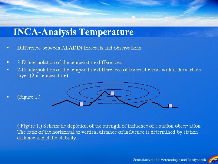 INCA-Analysis Temperature § Difference between ALADIN forecasts and observations § § 3 -D interpolation