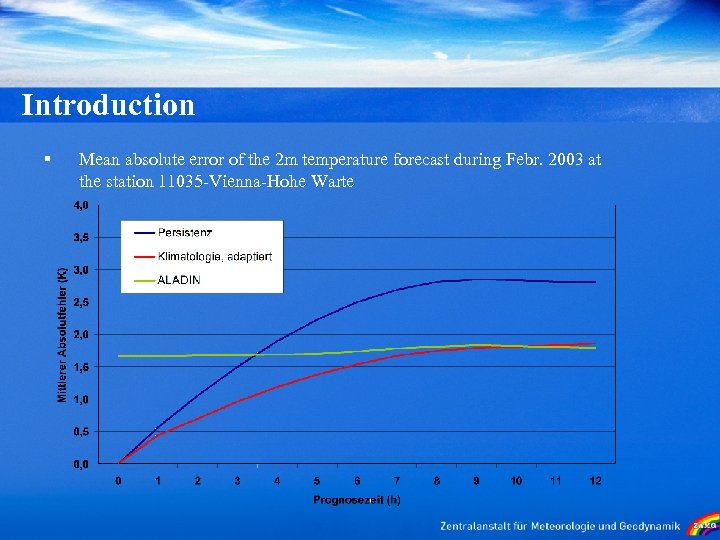 Introduction § Mean absolute error of the 2 m temperature forecast during Febr. 2003