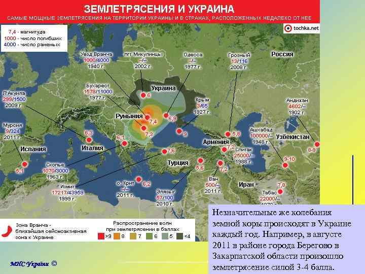 Незначительные же колебания земной коры происходят в Украине каждый год. Например, в августе 2011
