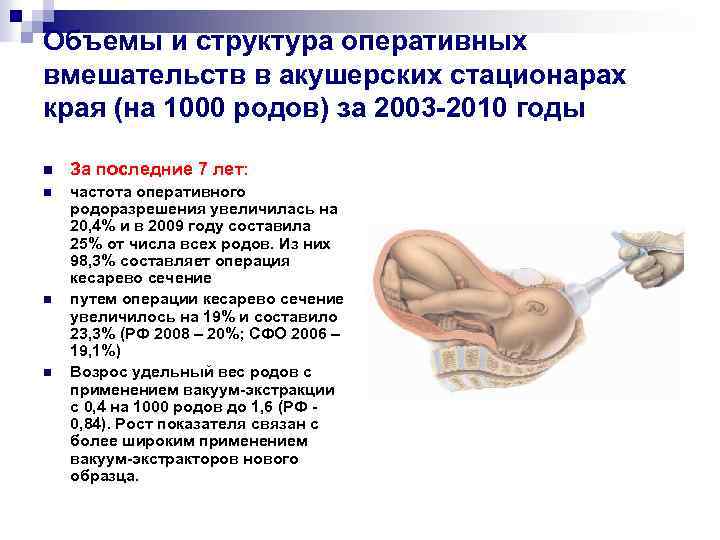 Объемы и структура оперативных вмешательств в акушерских стационарах края (на 1000 родов) за 2003