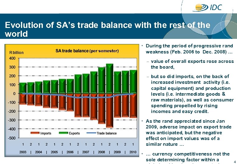 Evolution of SA’s trade balance with the rest of the world (per semester) •