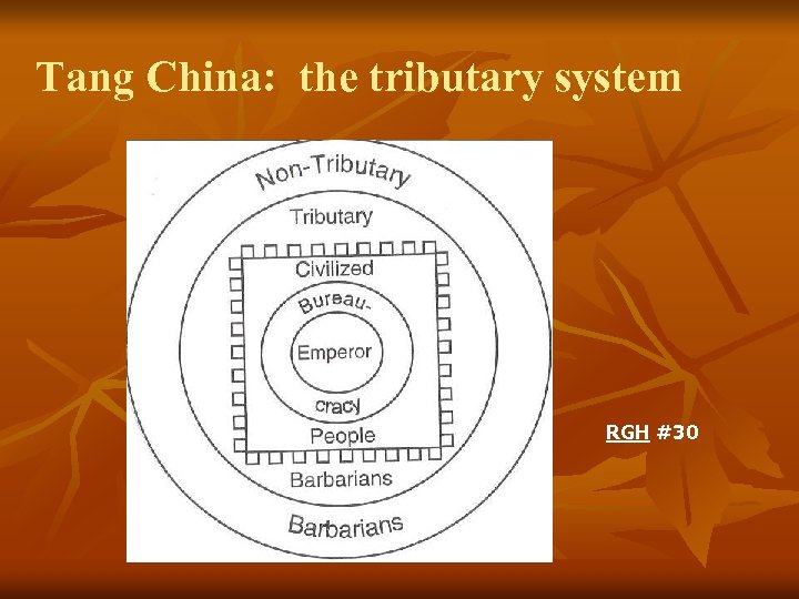 Tang China: the tributary system RGH #30 