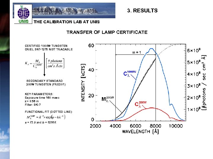 3. RESULTS TRANSFER OF LAMP CERTIFICATE CERTIFIED 1000 W TUNGSTEN ORIEL SN 7 -1275