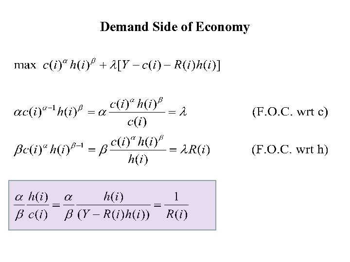 Demand Side of Economy 