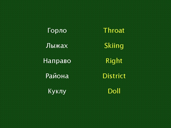 Горло Throat Лыжах Skiing Направо Right Района District Куклу Doll 