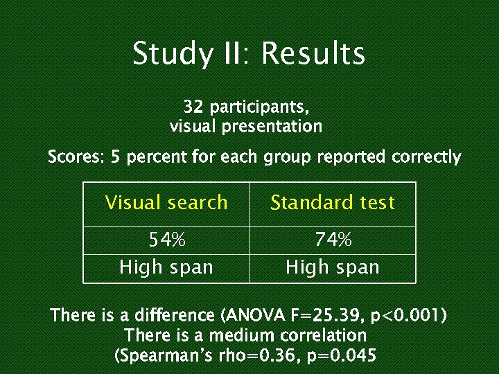 Study II: Results 32 participants, visual presentation Scores: 5 percent for each group reported