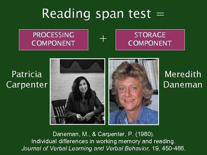 Reading span test = PROCESSING COMPONENT Patricia Carpenter + STORAGE COMPONENT Meredith Daneman, M.