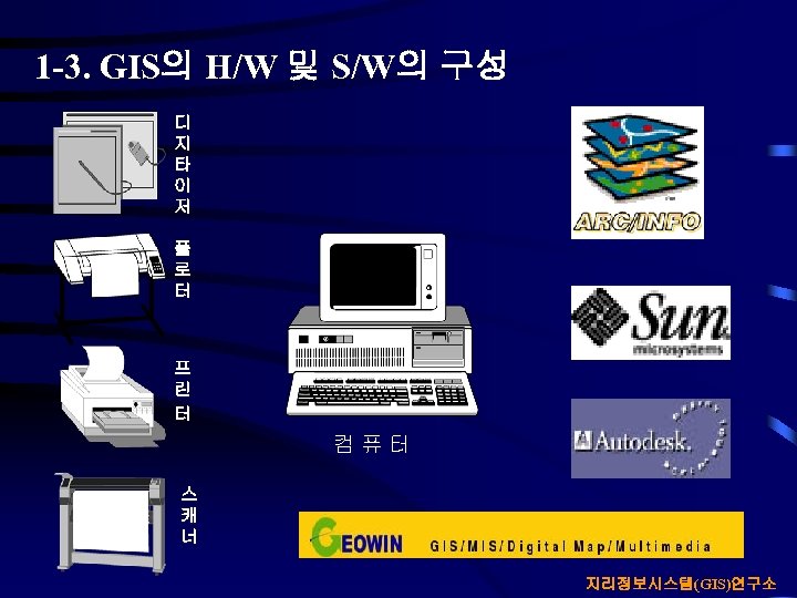 1 -3. GIS의 H/W 및 S/W의 구성 디 지 타 이 저 플 로