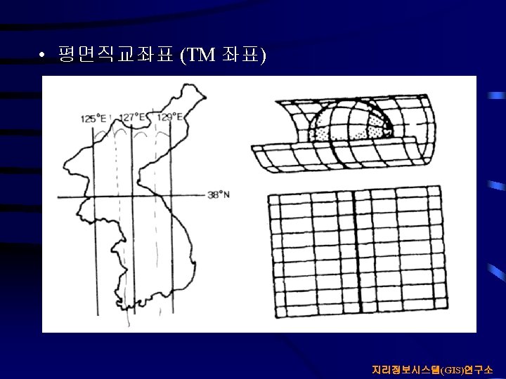  • 평면직교좌표 (TM 좌표) 지리정보시스템(GIS)연구소 