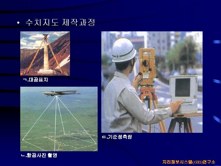  • 수치지도 제작과정 ㄱ. 대공표지 ㄷ. 기준점측량 ㄴ. 항공사진 촬영 지리정보시스템(GIS)연구소 