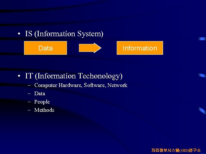  • IS (Information System) Data Information • IT (Information Techonology) – – Computer
