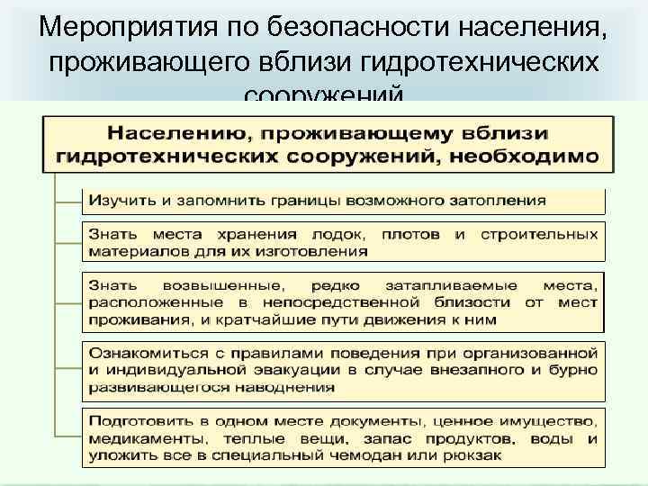 Мероприятия по безопасности населения, проживающего вблизи гидротехнических сооружений 