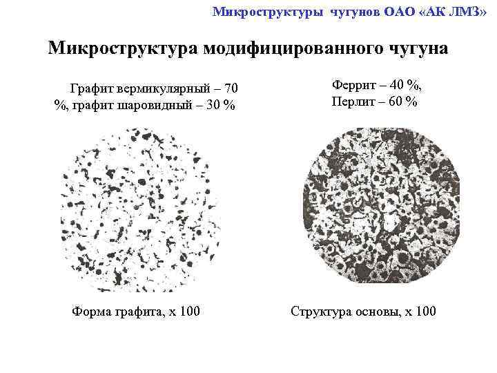 Схема микроструктуры стали 45