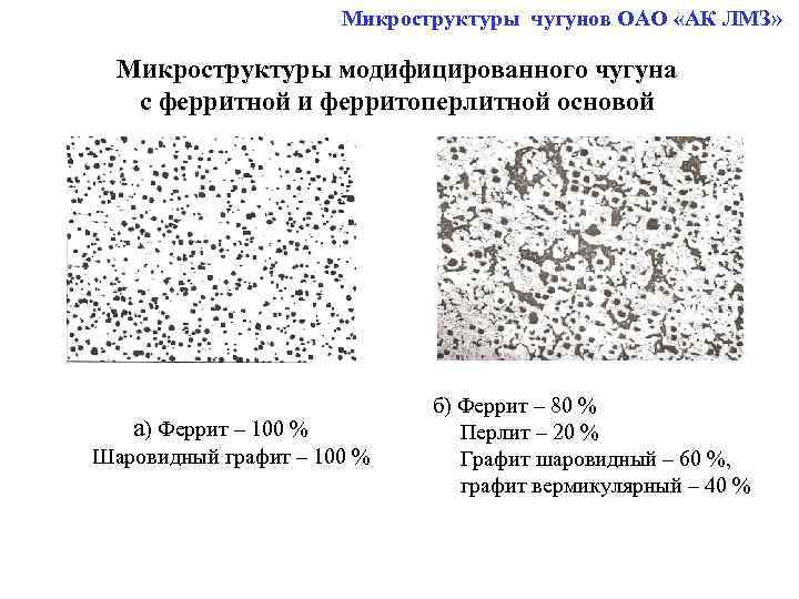 Схема микроструктуры стали 45